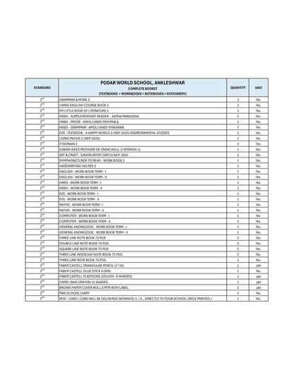 CBSE Grade 2 (Podar World School Ankleshwar)