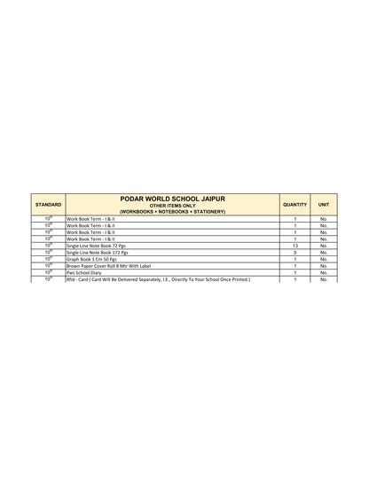 CBSE Grade 10 - (Podar World School Jaipur)