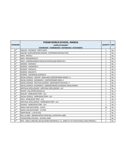 CBSE Grade 10 - (Podar World School Maneja)