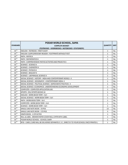 CBSE Grade 10 - (Podar World School Sama)