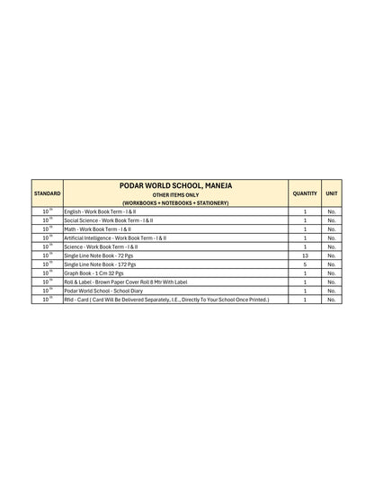 CBSE Grade 10 - (Podar World School Maneja)