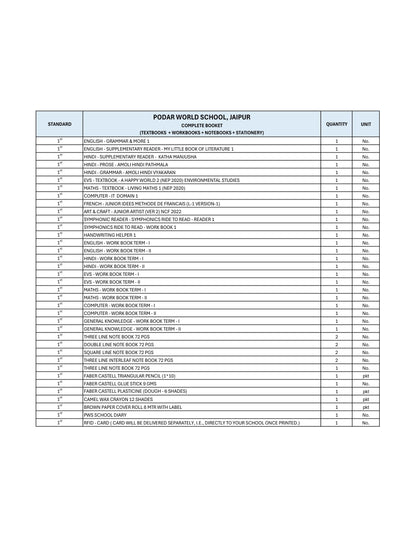 CBSE Grade 1 (Podar World School Jaipur)