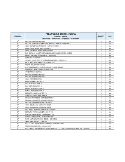 CBSE Grade 1 (Podar World School Maneja)