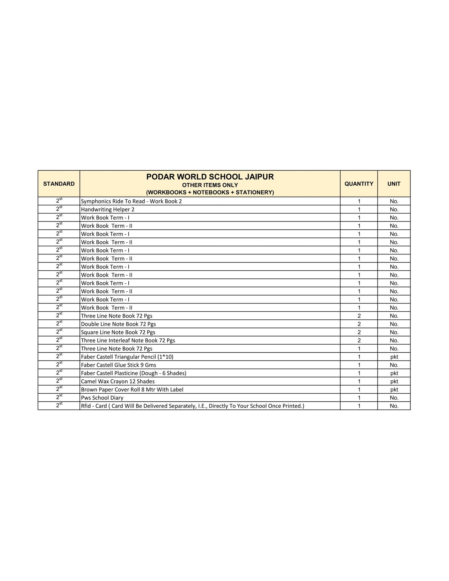 CBSE Grade 2 (Podar World School Jaipur)