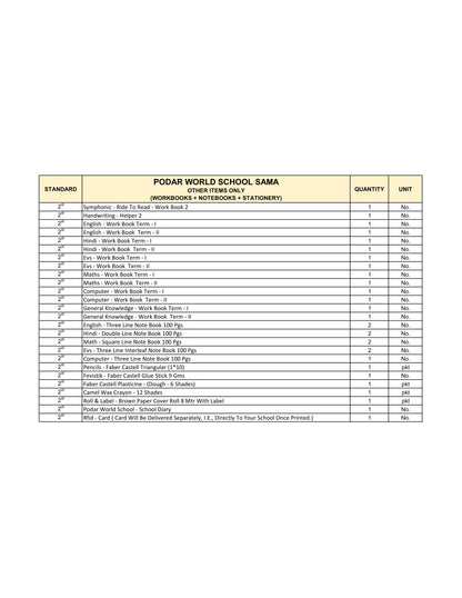 CBSE Grade 2 (Podar World School Sama)