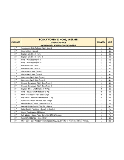 CBSE Grade 2 (Podar World School Sherkhi)