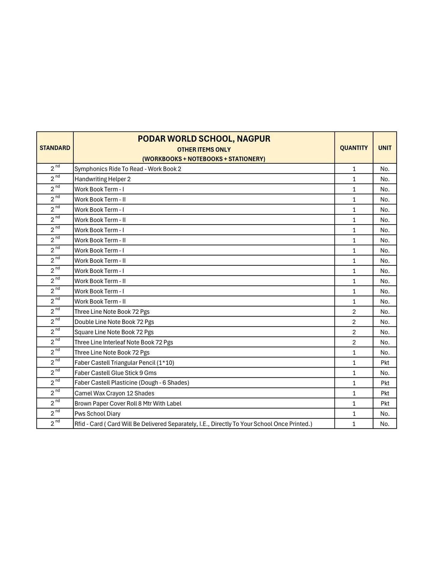 CBSE Grade 2 (Podar World School  Nagpur)