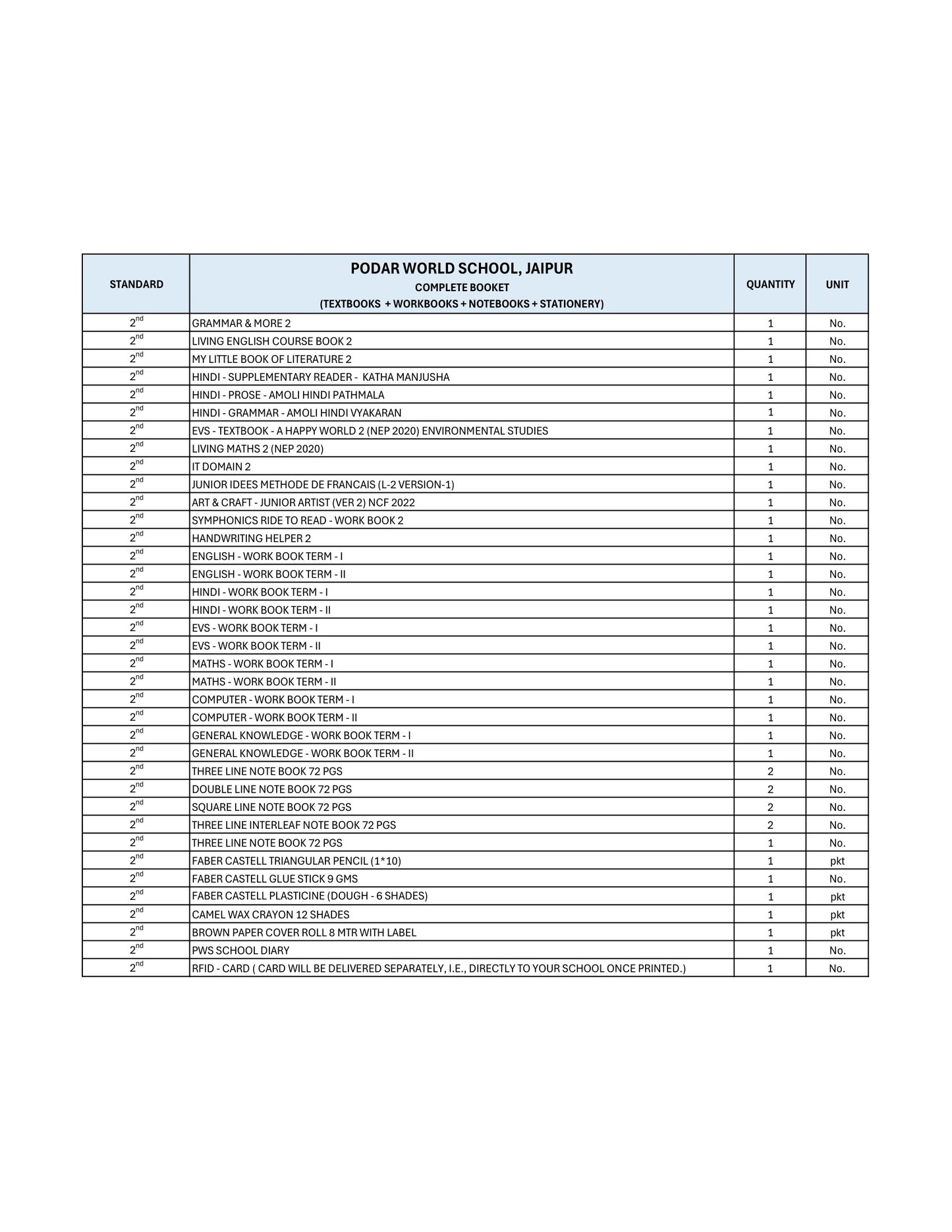 CBSE Grade 2 (Podar World School Jaipur)