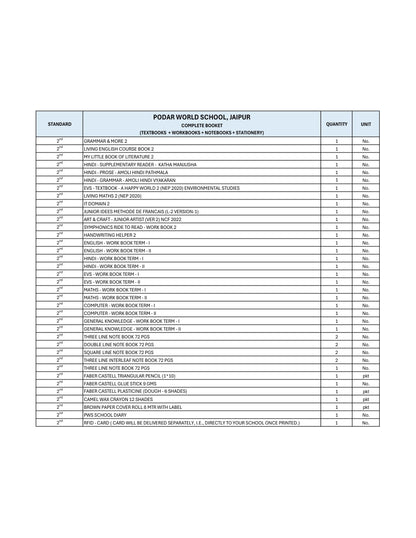 CBSE Grade 2 (Podar World School Jaipur)