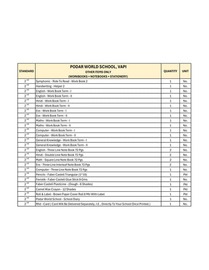 CBSE Grade 2 (Podar World School Vapi)