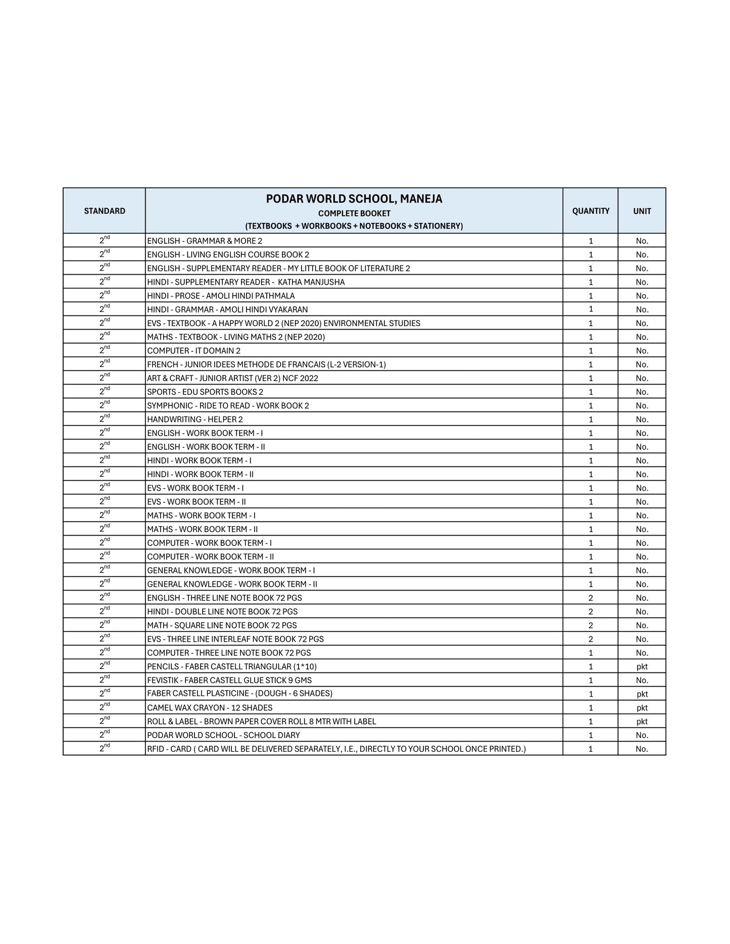 CBSE Grade 2 (Podar World School Maneja)