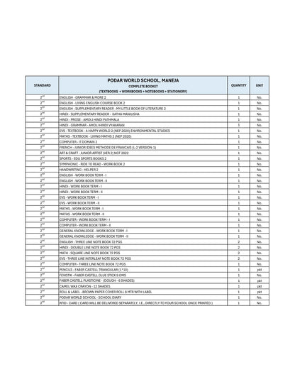 CBSE Grade 2 (Podar World School Maneja)