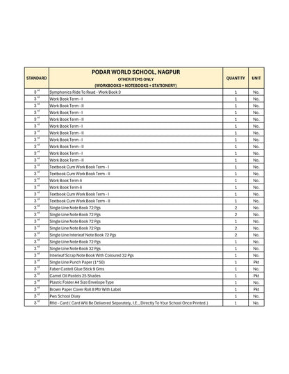 CBSE Grade 3 (Podar World School  Nagpur)