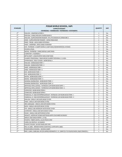 CBSE Grade 3 (Podar World School Vapi)