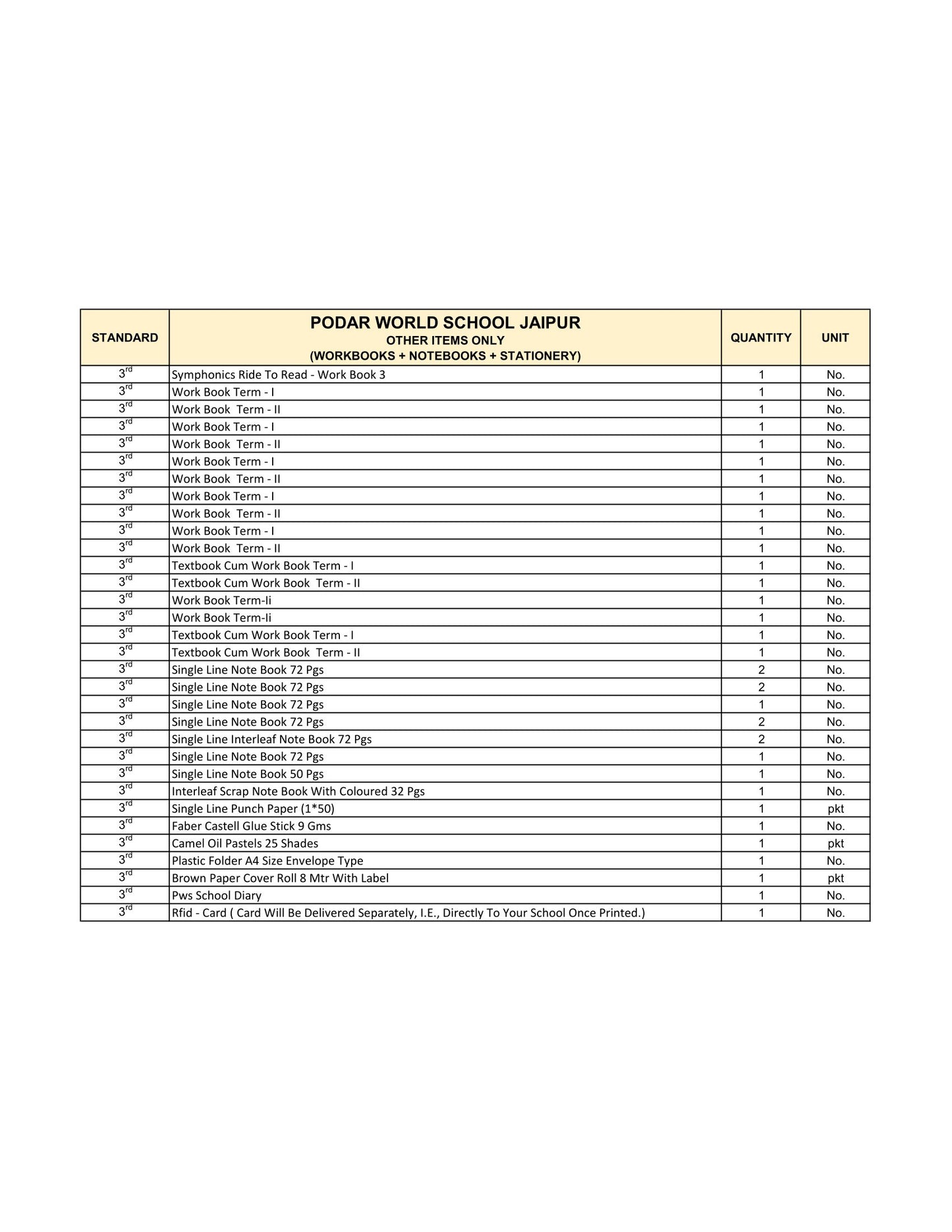 CBSE Grade 3 (Podar World School Jaipur)