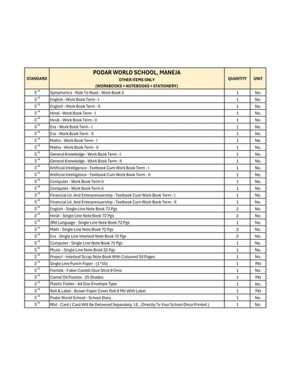 CBSE Grade 3 (Podar World School Maneja)