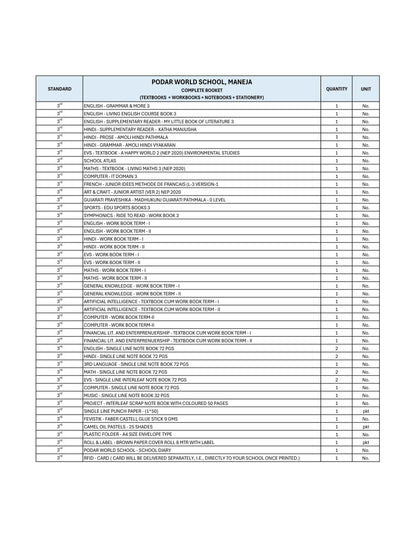 CBSE Grade 3 (Podar World School Maneja)