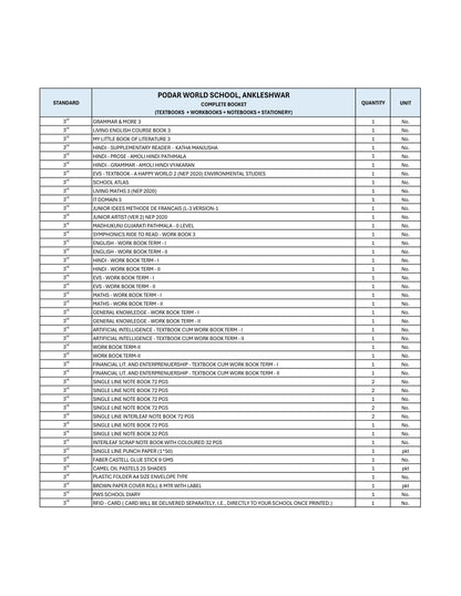 CBSE Grade 3 (Podar World School Ankleshwar)