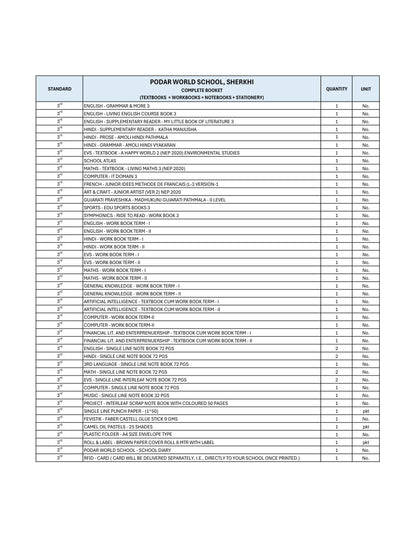 CBSE Grade 3 (Podar World School Sherkhi)