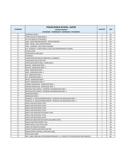 CBSE Grade 3 (Podar World School Jaipur)