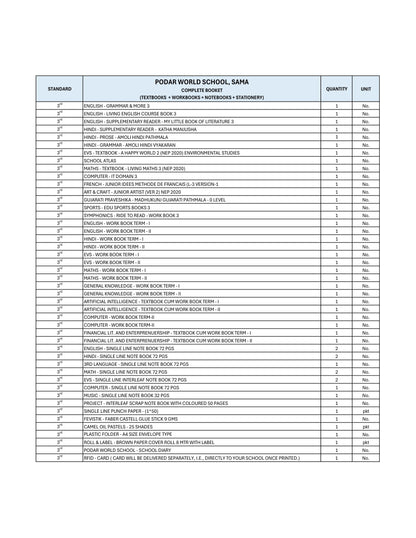 CBSE Grade 3 (Podar World School Sama)