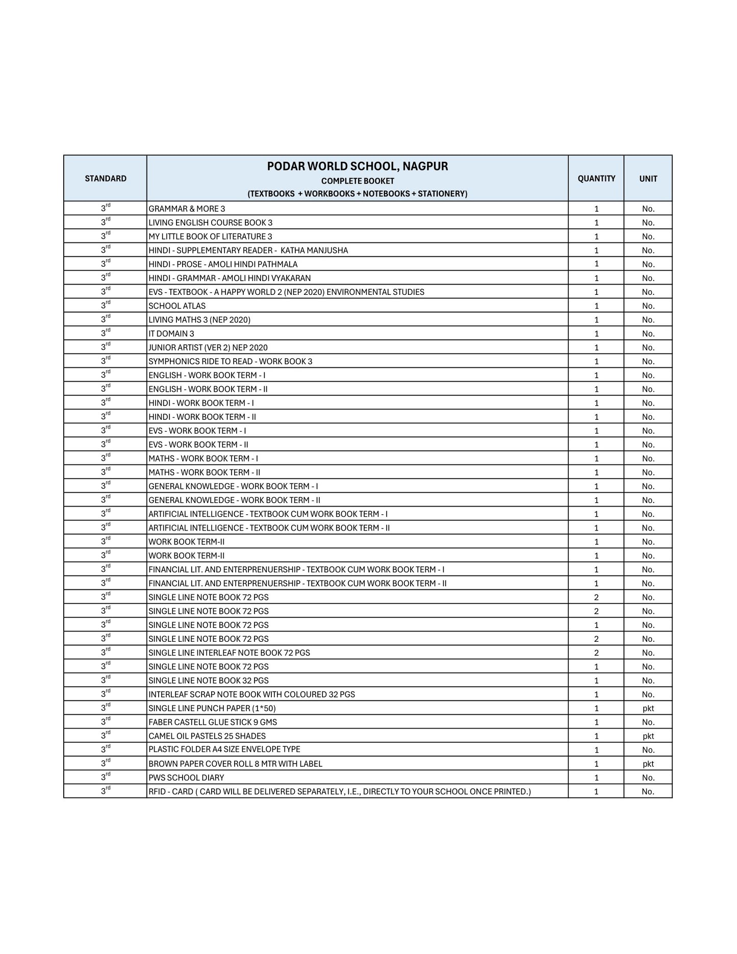 CBSE Grade 3 (Podar World School  Nagpur)