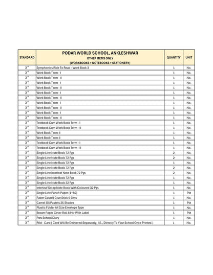 CBSE Grade 3 (Podar World School Ankleshwar)