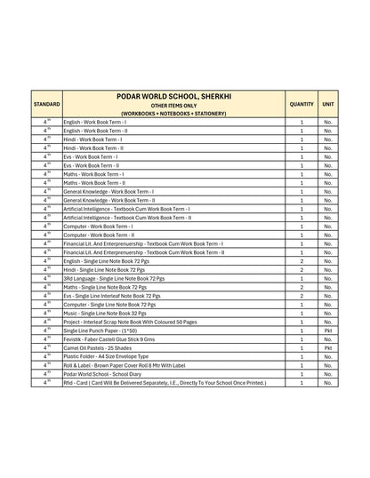 CBSE Grade 4 (Podar World School Sherkhi)