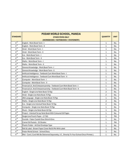 CBSE Grade 4 (Podar World School Maneja)