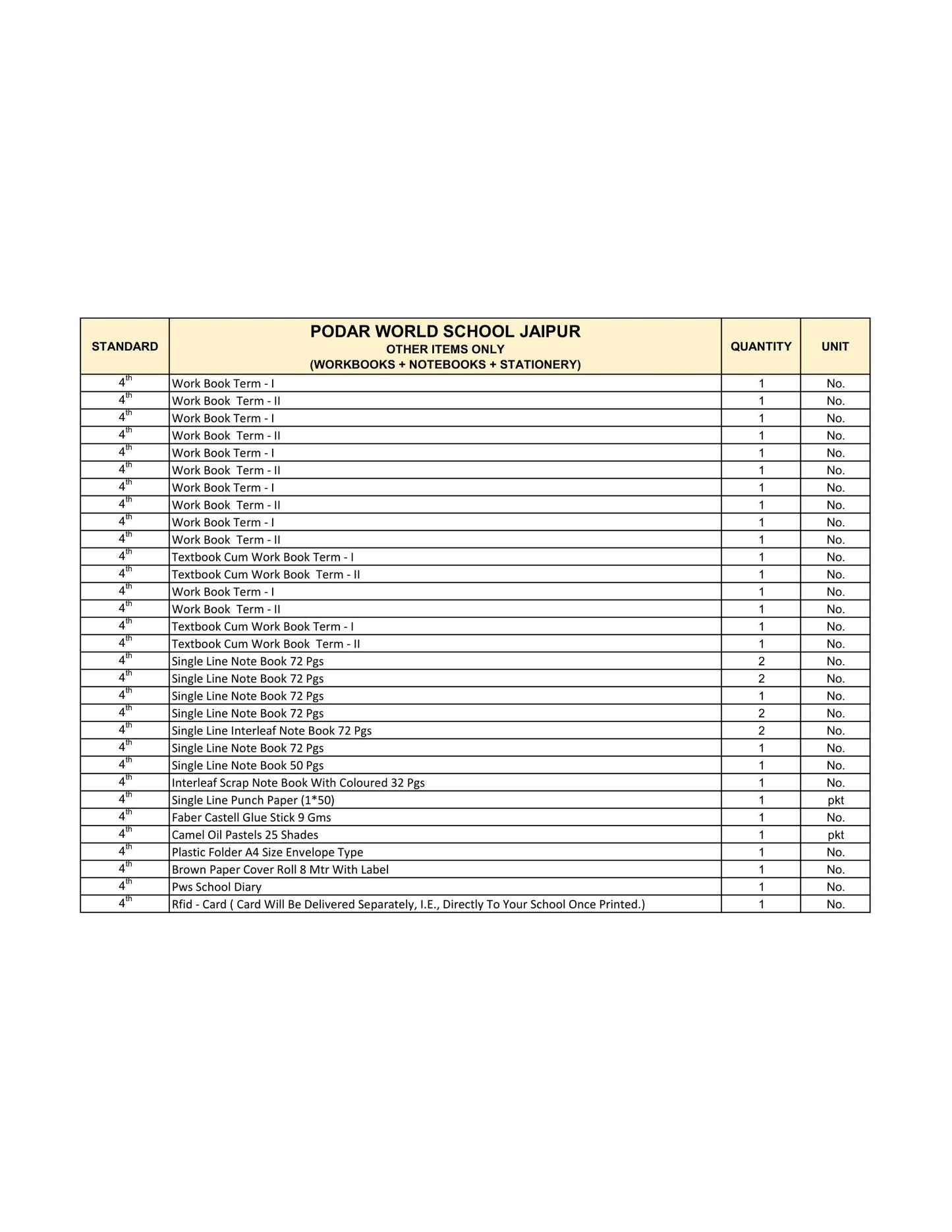 CBSE Grade 4 (Podar World School Jaipur)