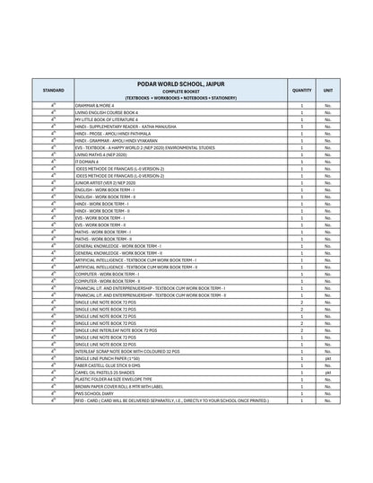 CBSE Grade 4 (Podar World School Jaipur)