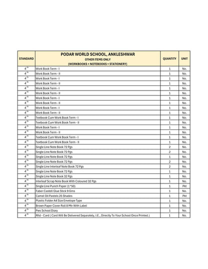 CBSE Grade 4 (Podar World School Ankleshwar)