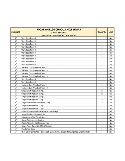 CBSE Grade 5 -(Podar World School Ankleshwar)