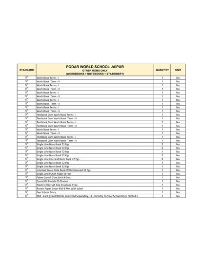 CBSE Grade 5 -(Podar World School Jaipur)