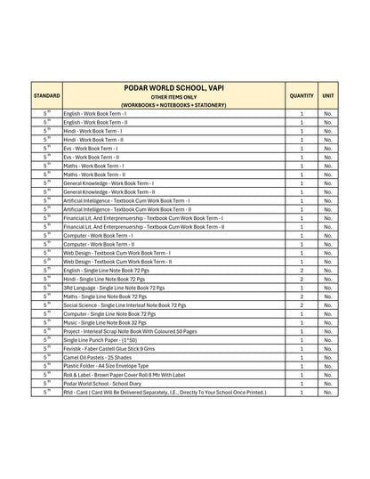 CBSE Grade 5 (Podar World School Vapi)