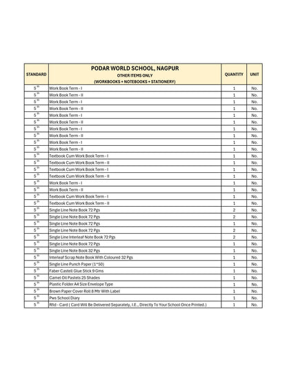 CBSE Grade 5 (Podar World School  Nagpur)