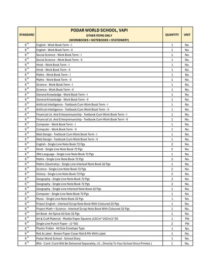 CBSE Grade 6 (Podar World School Vapi)