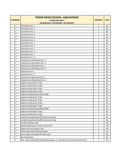 CBSE Grade 6 - (Podar World School Ankleshwar)