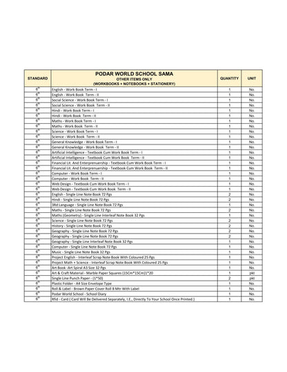 CBSE Grade 6 - (Podar World School Sama)