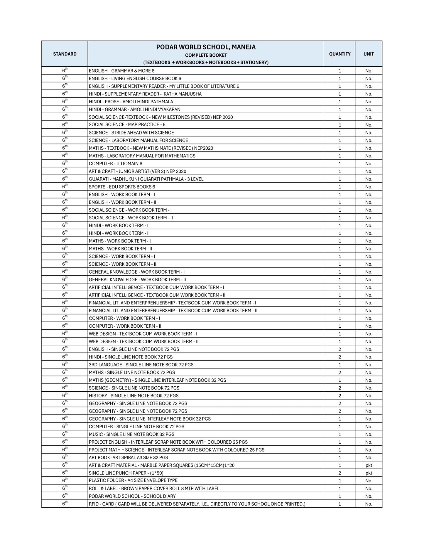 CBSE Grade 6 - (Podar World School Maneja)