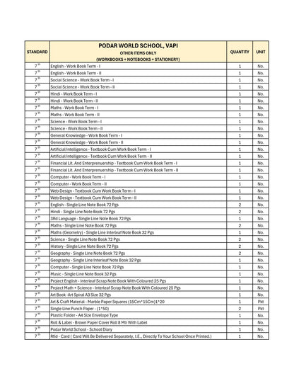 CBSE Grade 7 (Podar World School Vapi)