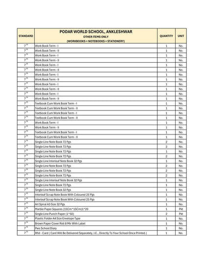 CBSE Grade 7 - (Podar World School Ankleshwar)