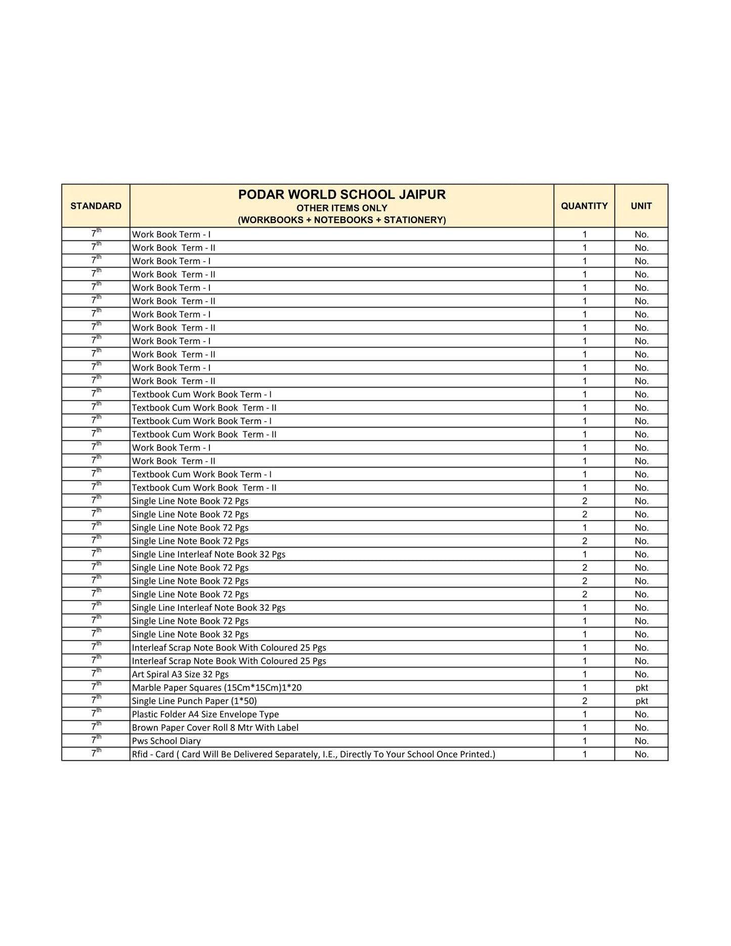 CBSE Grade 7 - (Podar World School Jaipur)