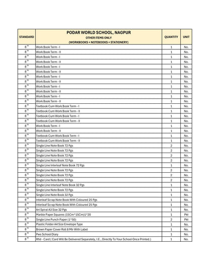 CBSE Grade 8 (Podar World School  Nagpur)