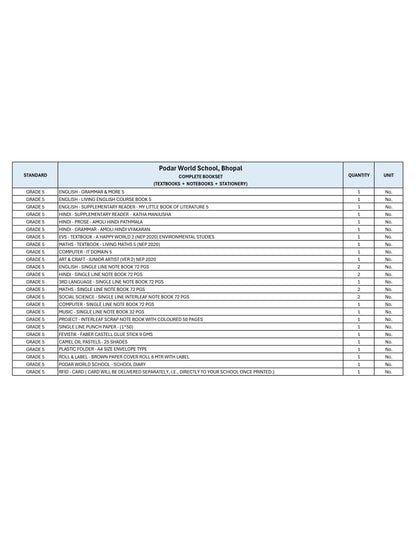 CBSE Grade 5 (Podar World School, Bhopal)