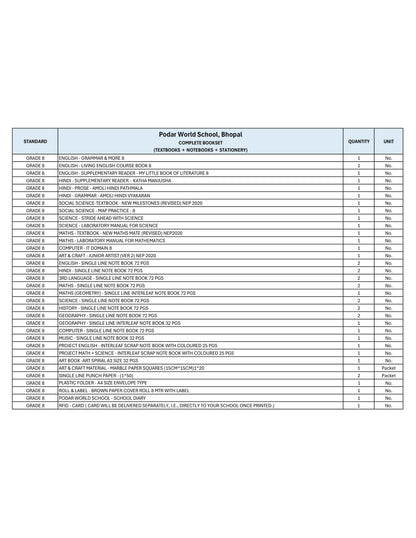 CBSE Grade 8 - (Podar World School, Bhopal)