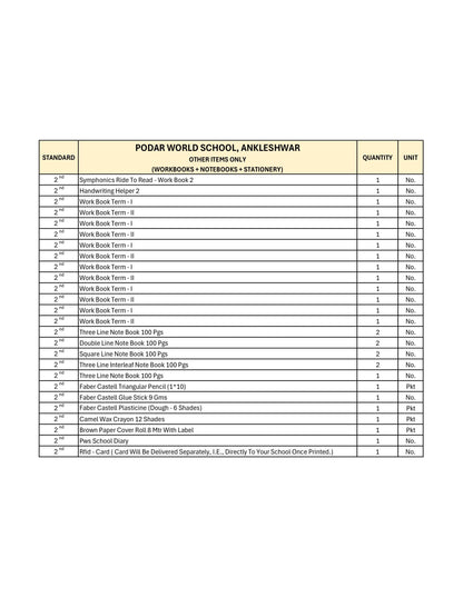 CBSE Grade 2 (Podar World School Ankleshwar)